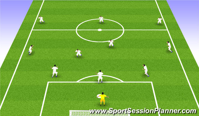 Football/Soccer Session Plan Drill (Colour): Screen 1