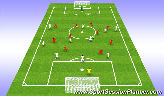 Football/Soccer Session Plan Drill (Colour): Screen 4