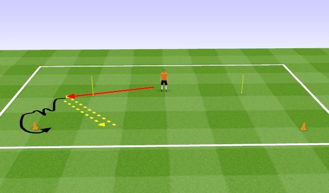 Football/Soccer Session Plan Drill (Colour): Technical skills