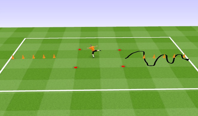 Football/Soccer Session Plan Drill (Colour): Ball control