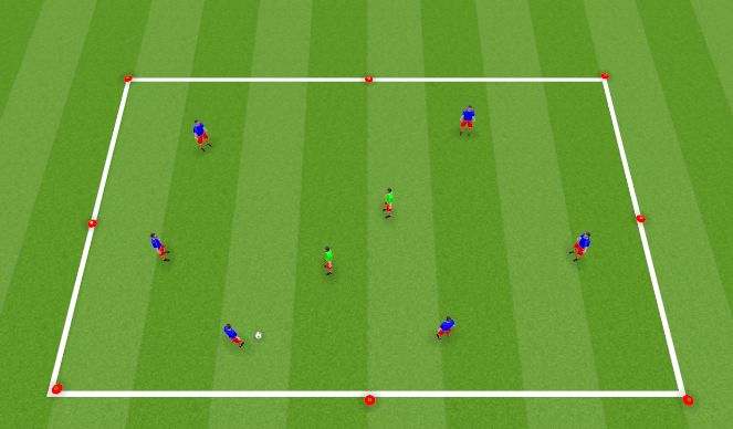 Football/Soccer Session Plan Drill (Colour): Rondo