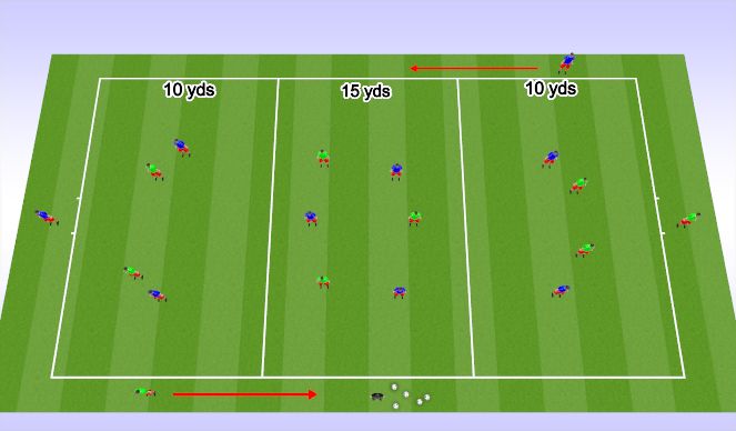 Football/Soccer Session Plan Drill (Colour): LSG - Emphasis on creating 2v1