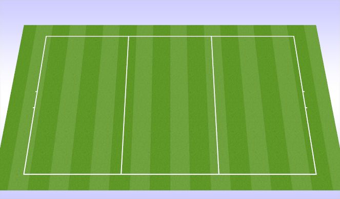 Football/Soccer Session Plan Drill (Colour): Open Play 