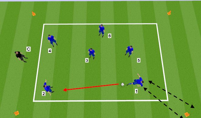 Football/Soccer Session Plan Drill (Colour): Barcelona Passing Drill