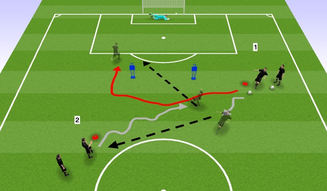 Football/Soccer Session Plan Drill (Colour): Screen 1