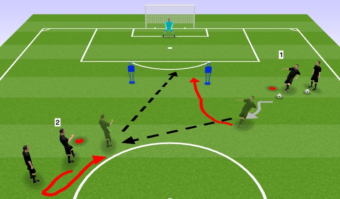 Football/Soccer Session Plan Drill (Colour): Screen 2