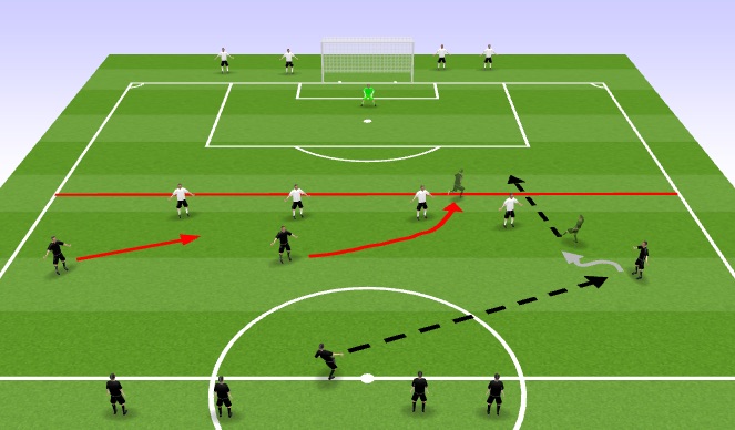 Football/Soccer Session Plan Drill (Colour): Screen 4