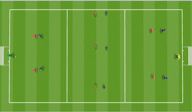 Football/Soccer Session Plan Drill (Colour): Central combination conditioned game