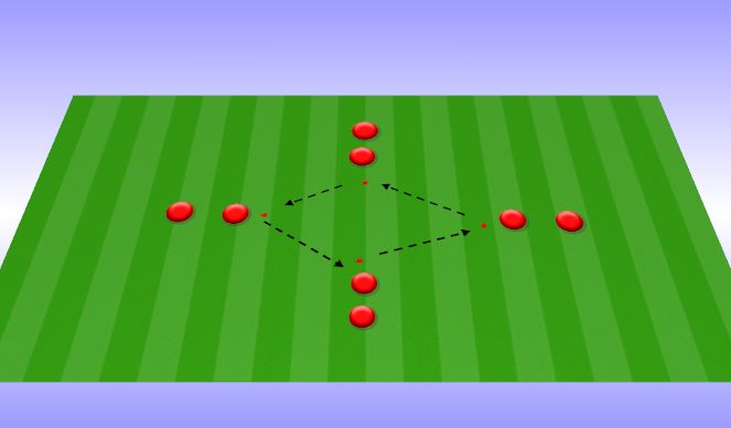 Football/Soccer Session Plan Drill (Colour): Passing pattern/Pressing technical