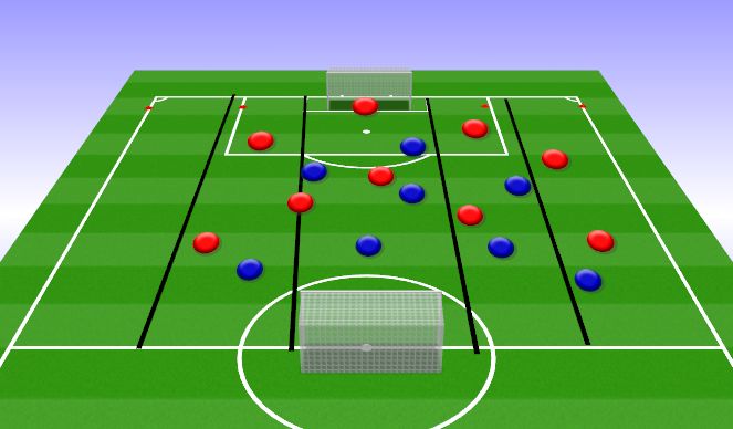 Football/Soccer Session Plan Drill (Colour): Pressing SSG