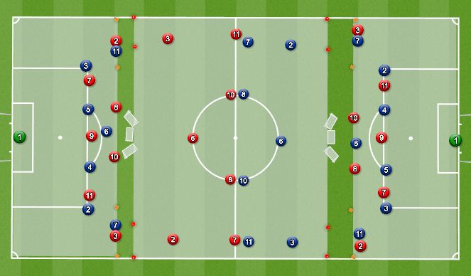 Football/Soccer Session Plan Drill (Colour): Progression