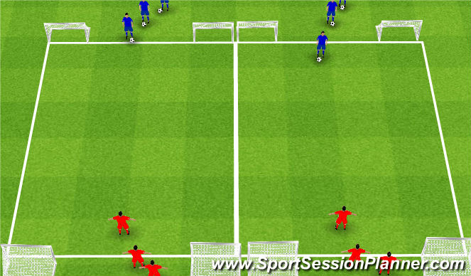 Football/Soccer Session Plan Drill (Colour): 1v1 score a goal