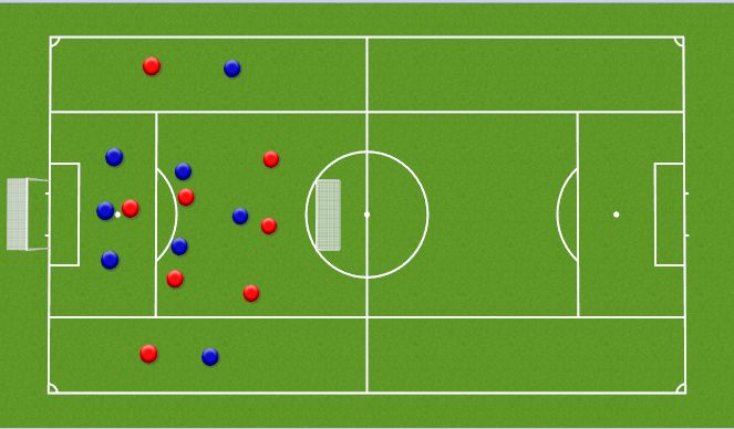 Football/Soccer Session Plan Drill (Colour): Screen 3