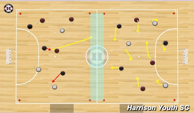 Futsal Session Plan Drill (Colour): Futsal warm up