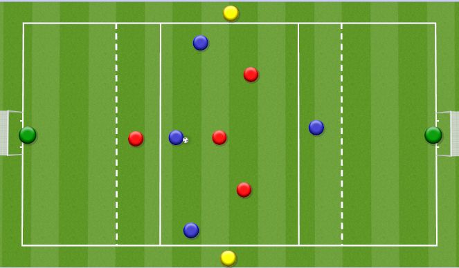 Football/Soccer Session Plan Drill (Colour): 5v5+2 Overloads 2