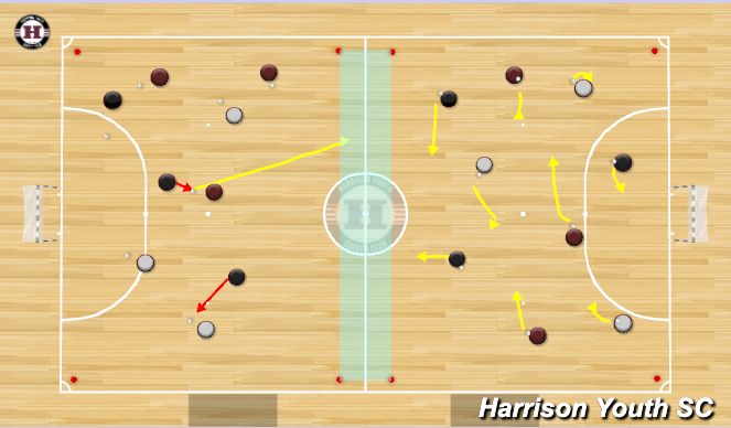 Futsal Session Plan Drill (Colour): Futsal warm up