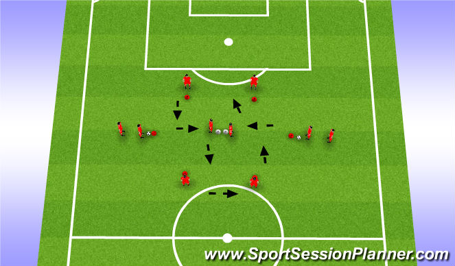 Football/Soccer Session Plan Drill (Colour): Combination 1