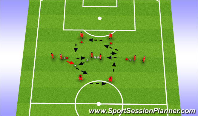 Football/Soccer Session Plan Drill (Colour): Combination 2