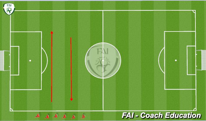 Football/Soccer Session Plan Drill (Colour): Cool Down