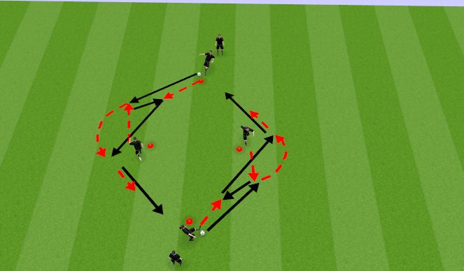 Football/Soccer Session Plan Drill (Colour): Seinasööt rombis