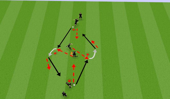 Football/Soccer Session Plan Drill (Colour): Söötmine rombis keskpunktiga