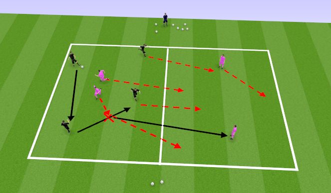 Football/Soccer Session Plan Drill (Colour): Ülemineku rondo