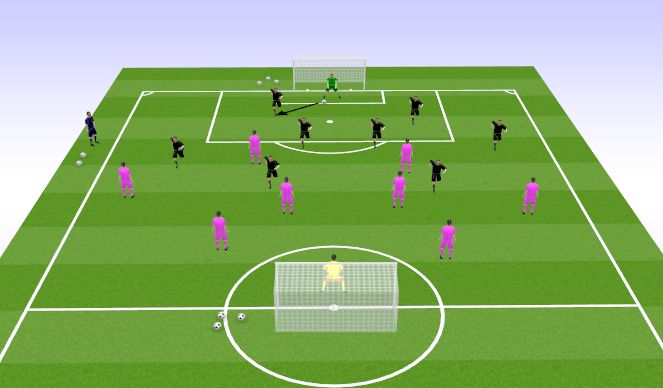 Football/Soccer Session Plan Drill (Colour): Jalgpall 9v9