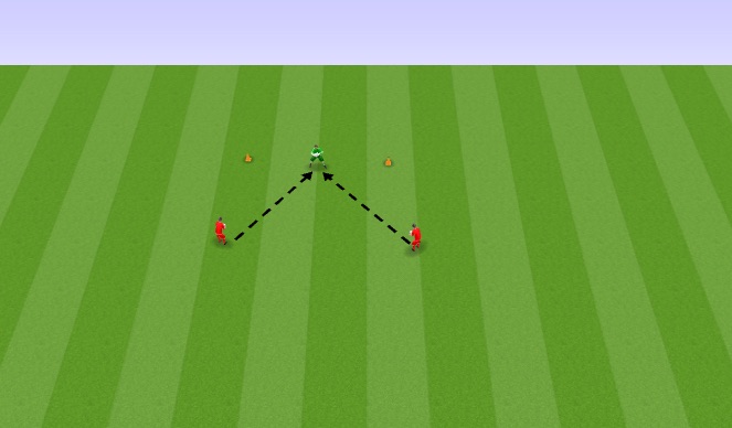 Football/Soccer Session Plan Drill (Colour): Screen 1