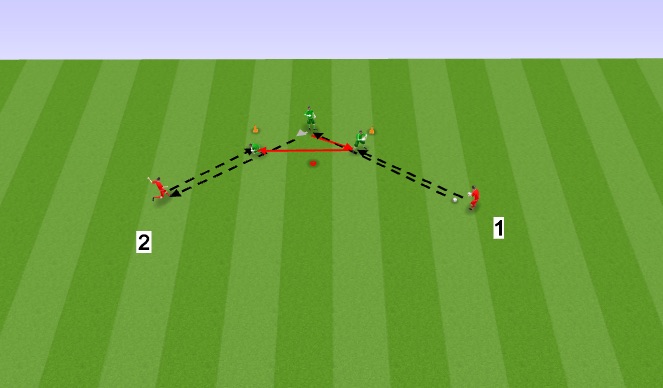 Football/Soccer Session Plan Drill (Colour): Screen 2