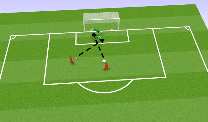 Football/Soccer Session Plan Drill (Colour): Screen 4