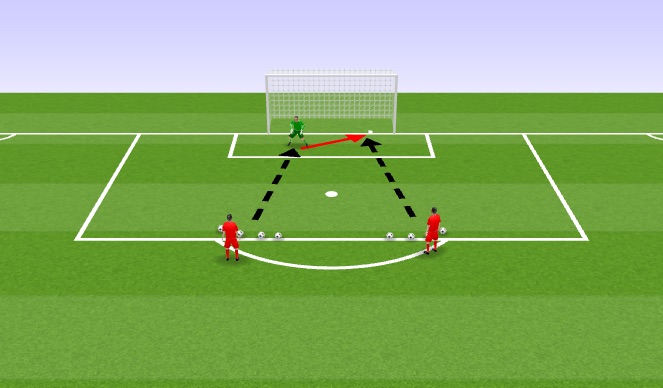 Football/Soccer Session Plan Drill (Colour): Screen 5