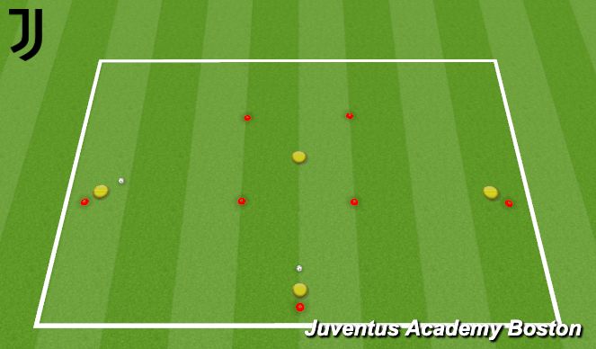 Football/Soccer Session Plan Drill (Colour): Two Touch