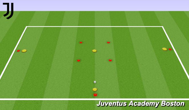 Football/Soccer Session Plan Drill (Colour): One/Two Touch with Handling