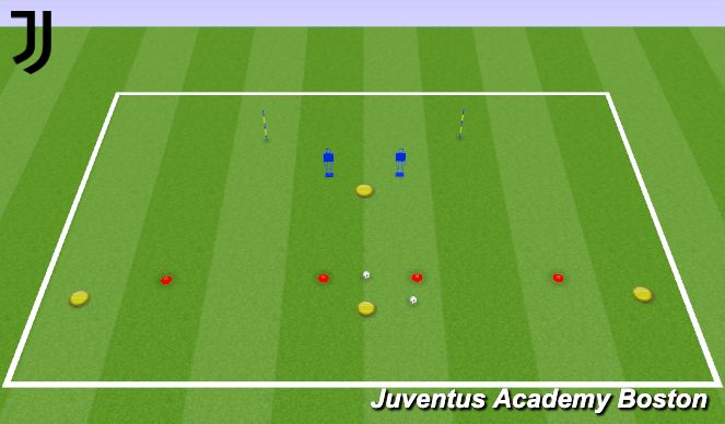 Football/Soccer Session Plan Drill (Colour): Distribution & Angles