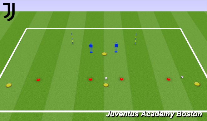 Football/Soccer Session Plan Drill (Colour): Distribution & Angle Activation