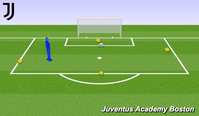 Football/Soccer Session Plan Drill (Colour): Distribution & Angle (Tactical)