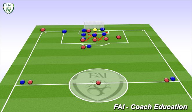 Football/Soccer Session Plan Drill (Colour): Screen 4