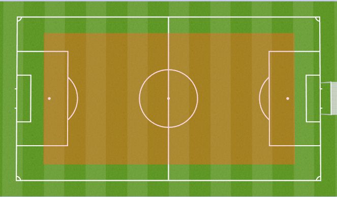 Football/Soccer Session Plan Drill (Colour): FARTLEK