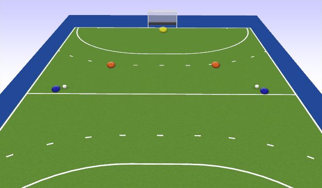 Hockey Session Plan Drill (Colour): Screen 2