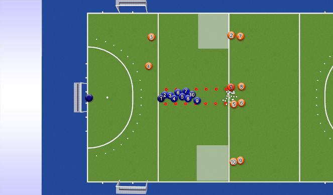 Hockey Session Plan Drill (Colour): Win with comms