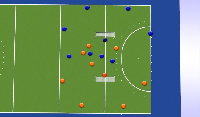 Hockey Session Plan Drill (Colour): High Transfer into the Circle