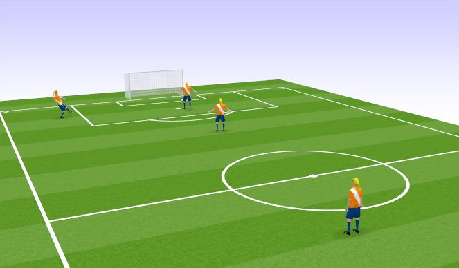 Football/Soccer Session Plan Drill (Colour): Animation 1