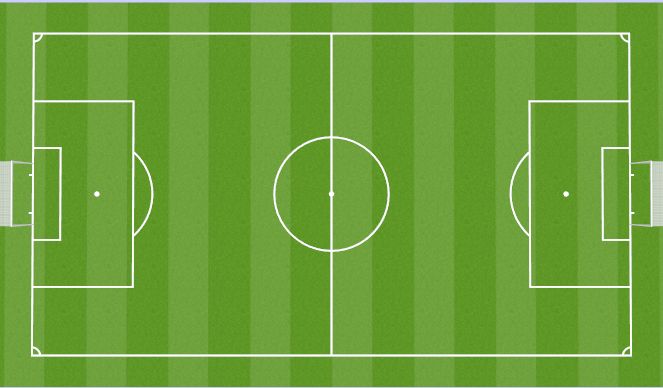 Football/Soccer Session Plan Drill (Colour): Pulse raiser