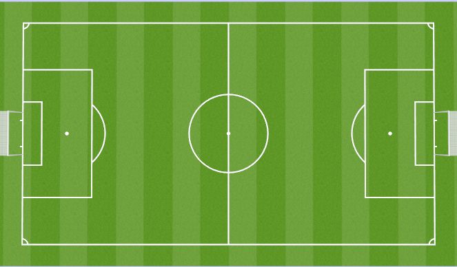 Football/Soccer Session Plan Drill (Colour): Dynamics