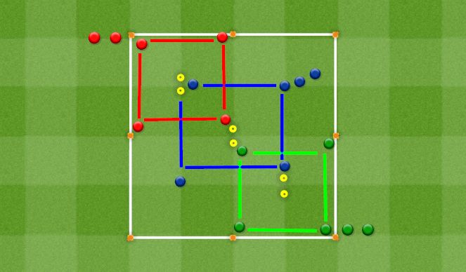 Football/Soccer Session Plan Drill (Colour): Passing squares