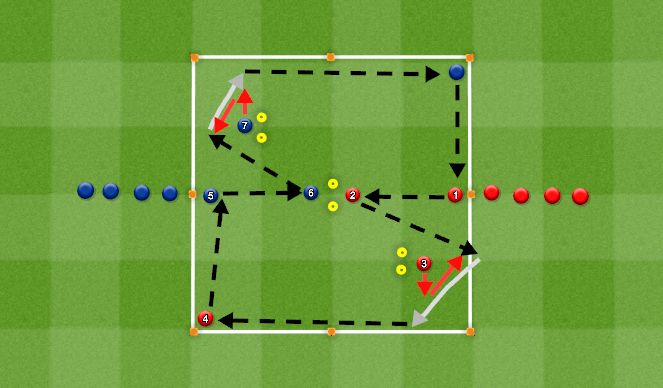 Football/Soccer Session Plan Drill (Colour): Passing pattern