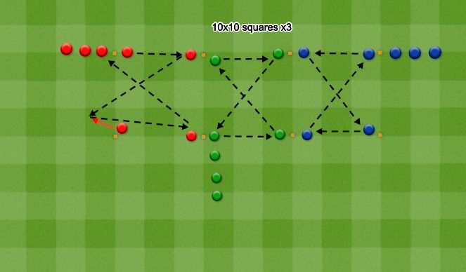 Football/Soccer Session Plan Drill (Colour): Alternative set up