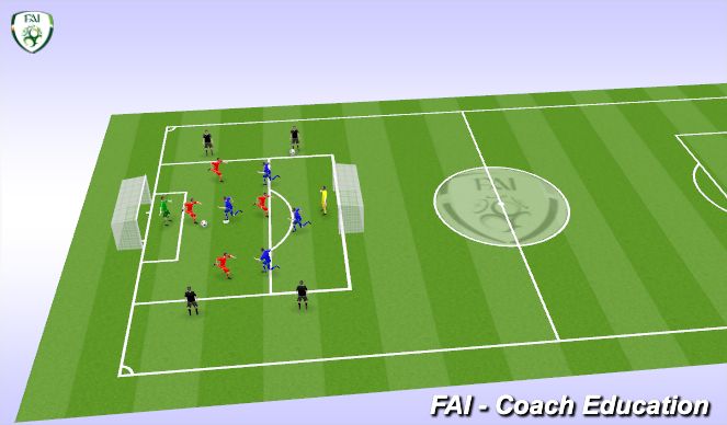 Football/Soccer Session Plan Drill (Colour): 4v4 Shooting Game