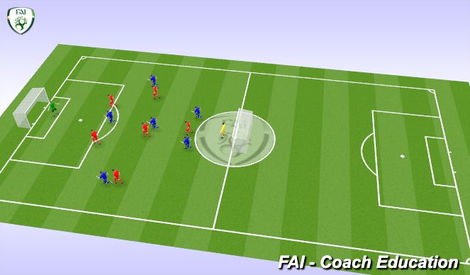 Football/Soccer Session Plan Drill (Colour): 7v7