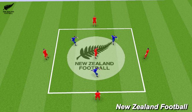 Football/Soccer Session Plan Drill (Colour): Screen 1